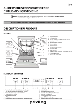 Whirlpool RFO Edition 50 X Manuel utilisateur