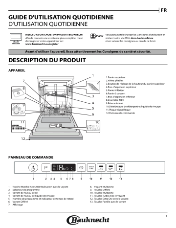 Mode d'emploi | Bauknecht BIC 3C32 Manuel utilisateur | Fixfr