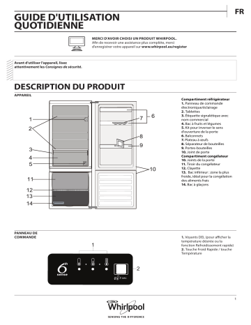 Mode d'emploi | Whirlpool BLF 5121 W Manuel utilisateur | Fixfr