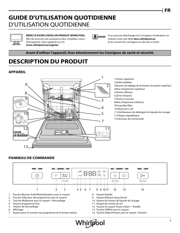 Mode d'emploi | Whirlpool WFC 3C26 P X Manuel utilisateur | Fixfr