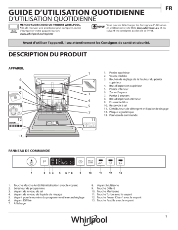 Mode d'emploi | Whirlpool WIC 3C24 PS E Manuel utilisateur | Fixfr