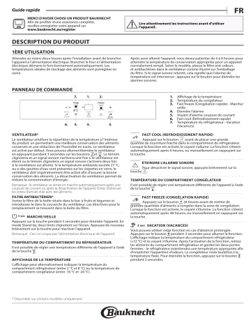 Mode d'emploi | Bauknecht B70 400 Manuel utilisateur | Fixfr