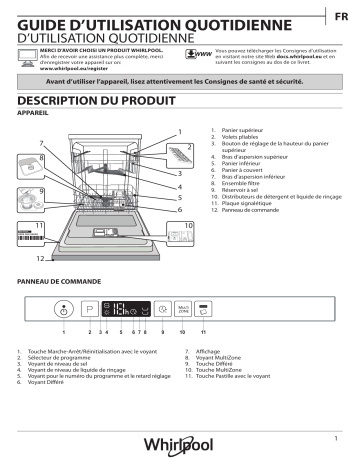 Mode d'emploi | Whirlpool WIC 3C24 Manuel utilisateur | Fixfr