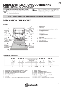 Bauknecht BKUC 3C32 X C Manuel utilisateur