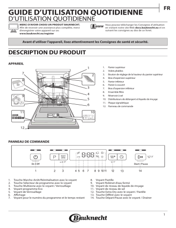 Mode d'emploi | Bauknecht BKUC 3C32 X C Manuel utilisateur | Fixfr