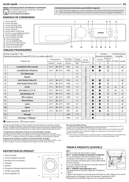 Guide Rapide du Lave-Linge Séchant Hotpoint + IA