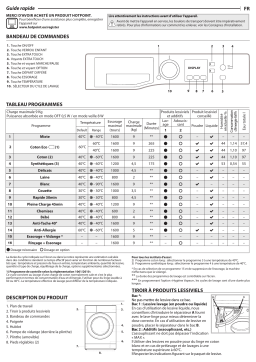 Whirlpool NS 963C W FR Manuel utilisateur