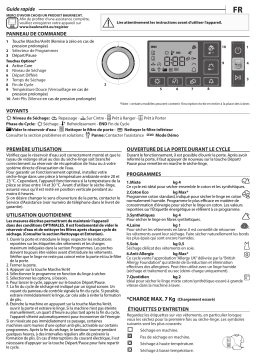 Bauknecht TRCEF 1172 Manuel utilisateur