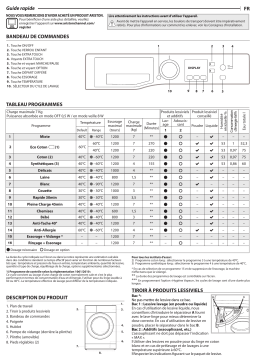 Whirlpool NS 723U GG EX Manuel utilisateur