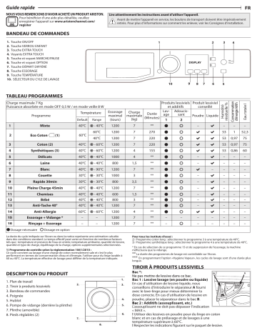 Mode d'emploi | Whirlpool NS 723U GG EX Manuel utilisateur | Fixfr