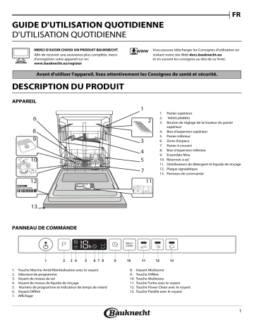 Mode d'emploi | Bauknecht BKCIC 3C26 P Manuel utilisateur | Fixfr