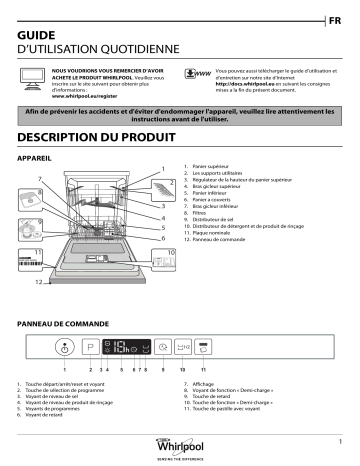 Mode d'emploi | Whirlpool WIC 3B19 Manuel utilisateur | Fixfr