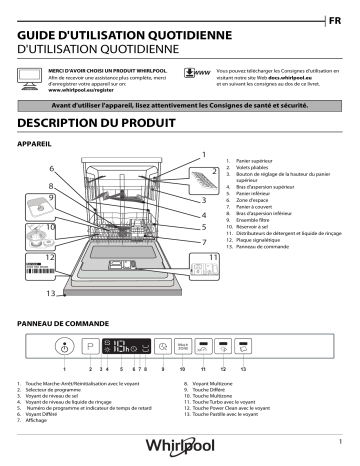 Mode d'emploi | Whirlpool WIC 3C24 PE Manuel utilisateur | Fixfr