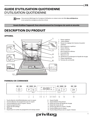 Mode d'emploi | Whirlpool RCBC 3C26 X Manuel utilisateur | Fixfr