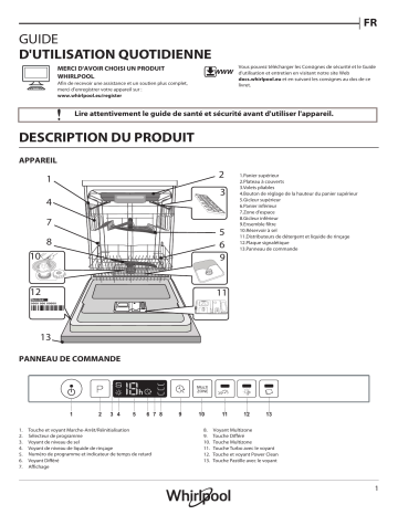 Mode d'emploi | Whirlpool WIO 3O33 DEL Manuel utilisateur | Fixfr