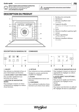 Whirlpool W7 OM3 4S1 H Manuel utilisateur