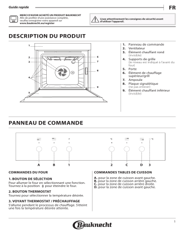 HVP2 NN5F IN | Mode d'emploi | Bauknecht HVR2 NN5F IN Manuel utilisateur | Fixfr