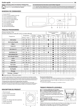 Whirlpool WPSMLAU1014FR Manuel utilisateur