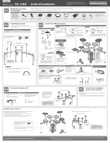 Guide d'installation | Roland TD-17KV-L V-Drums Manuel utilisateur | Fixfr