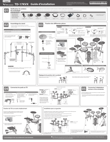 Guide d'installation | Roland TD-17KVX V-Drums Manuel utilisateur | Fixfr