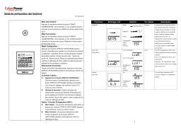 CyberPower LX1325GU-FC Manuel utilisateur