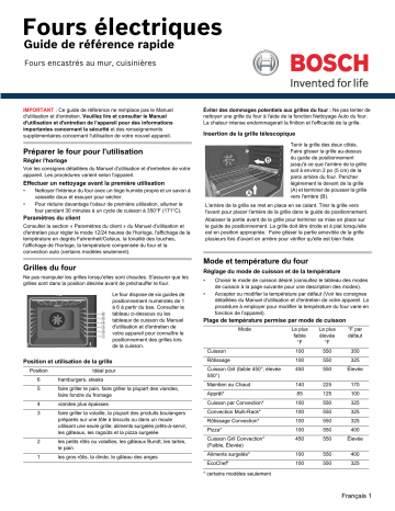 Bosch Benchmark HBLP752UC Manuel utilisateur | Fixfr