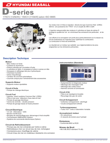 2. D-Series | Fixfr