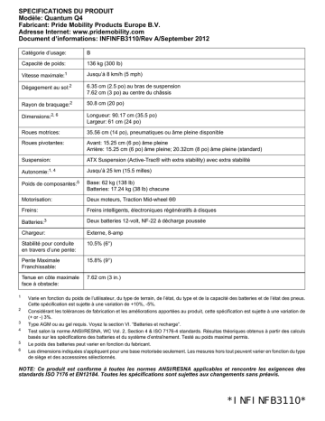 INFINFB3110 FR Q4 Specifications_Rev50_Jul12.fm | Fixfr