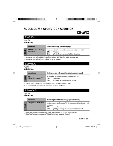 JVC KD-AVX2 Manuel utilisateur | Fixfr