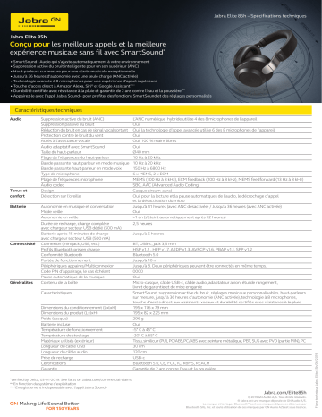 Spécification | Jabra Elite 85h Manuel utilisateur | Fixfr