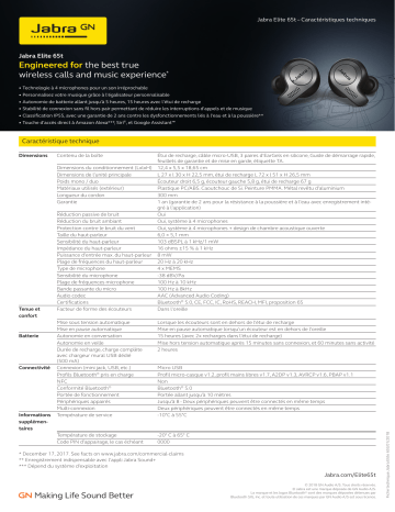 Spécification | Jabra Elite 65t Manuel utilisateur | Fixfr