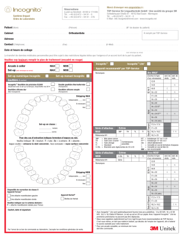 Incognito™ Appliance System | 3M Incognito™ Lite Appliance System Manuel utilisateur | Fixfr