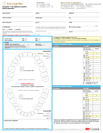 Incognito™ Appliance System | 3M Incognito™ Lite Appliance System Manuel utilisateur | Fixfr