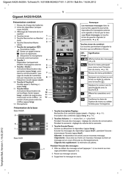 Gigaset A420A Trio Mode d'emploi