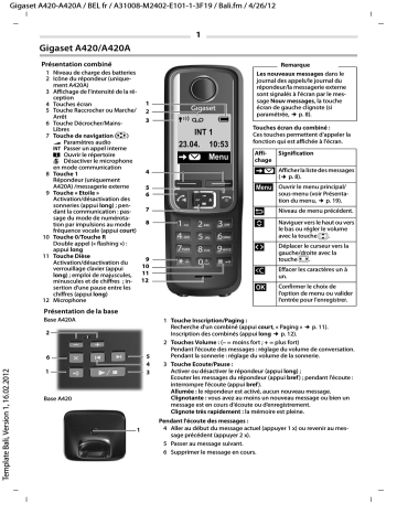 A420A Duo | A420 Duo | A420 Trio | Gigaset A420A Trio Mode d'emploi | Fixfr