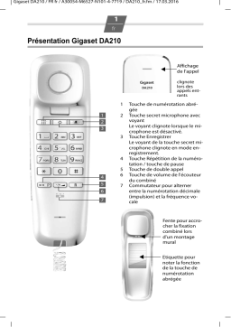 Gigaset DA210 Mode d'emploi