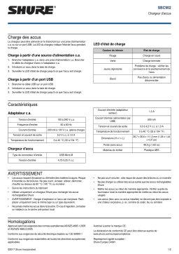 Shure SBC902 Battery Charger Mode d'emploi