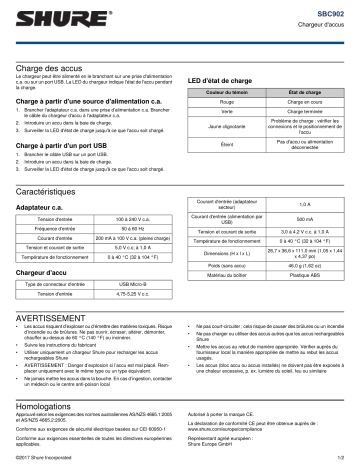 Shure SBC902 Battery Charger Mode d'emploi | Fixfr