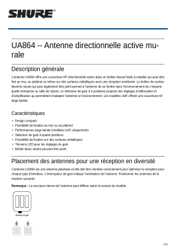 Shure UA864 Wall-Mounted Active Directional Antenna Mode d'emploi