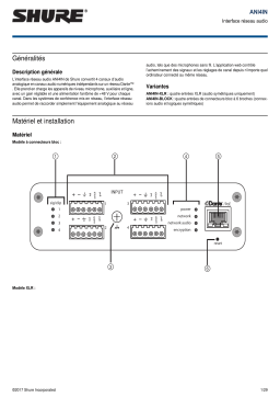 Shure ANI4IN Audio Network Interface Mode d'emploi