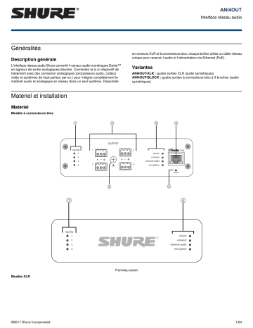 Shure ANI4OUT Audio Network Interface Mode d'emploi | Fixfr