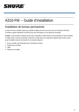 Shure A310-FM  Mode d'emploi