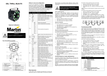 Martin THRILL Multi-FX LED Mode d'emploi | Fixfr