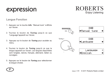 Roberts EXPRESSION( Rev.1ad.) Eco-Friendly Radio Mode d'emploi | Fixfr