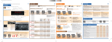 Electrolux EBCSL9 SW/SP Manuel utilisateur | Fixfr