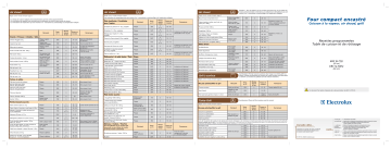 Electrolux EBCSL70S Manuel utilisateur | Fixfr