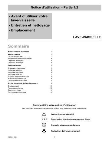 LVA155 | Zanussi DA4352 Manuel utilisateur | Fixfr