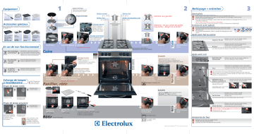 GHGL40-4.5WS | GHGL4-4.5SW | GHGL4-4.5CN | GHGL40-4.5CN | GHGL40-4.5SW | GHGL40-4.5 CN | Electrolux GHGL4-4.5WS Manuel utilisateur | Fixfr