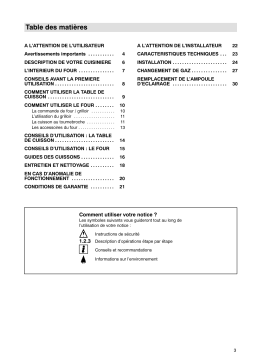 Faure CGL6945W1 Manuel utilisateur