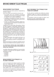 Manuel Electrolux ZME 2004 VD : Chat IA et PDF